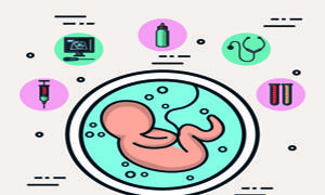 乳房胀痛又测不到怀孕